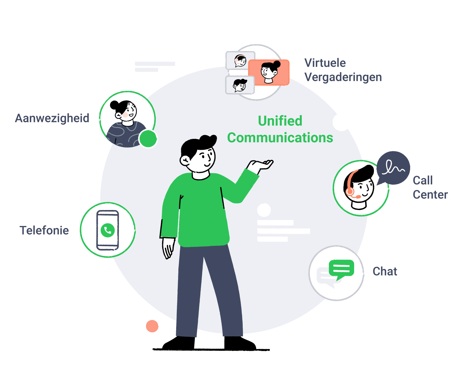unified communication Telavox ALLOcloud