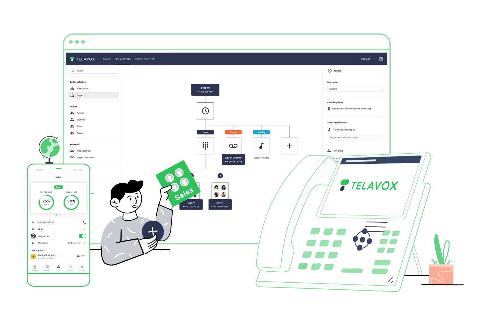 Unified communications - telavox UCaaS