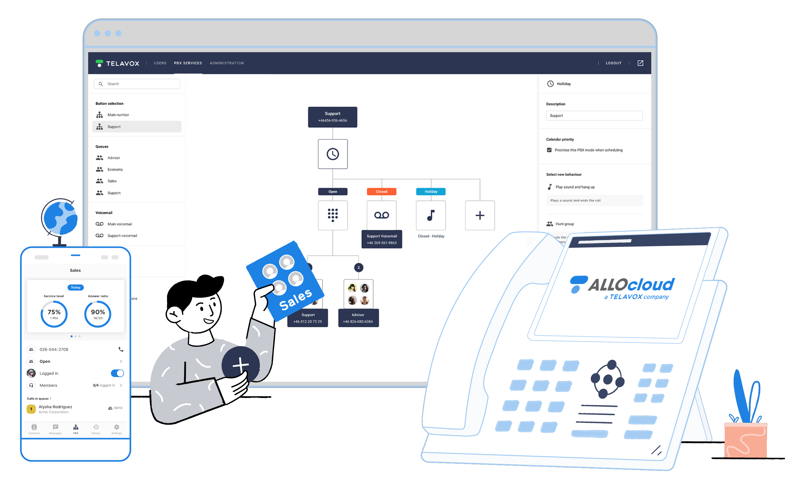 ALLOcloud - Unified Communications