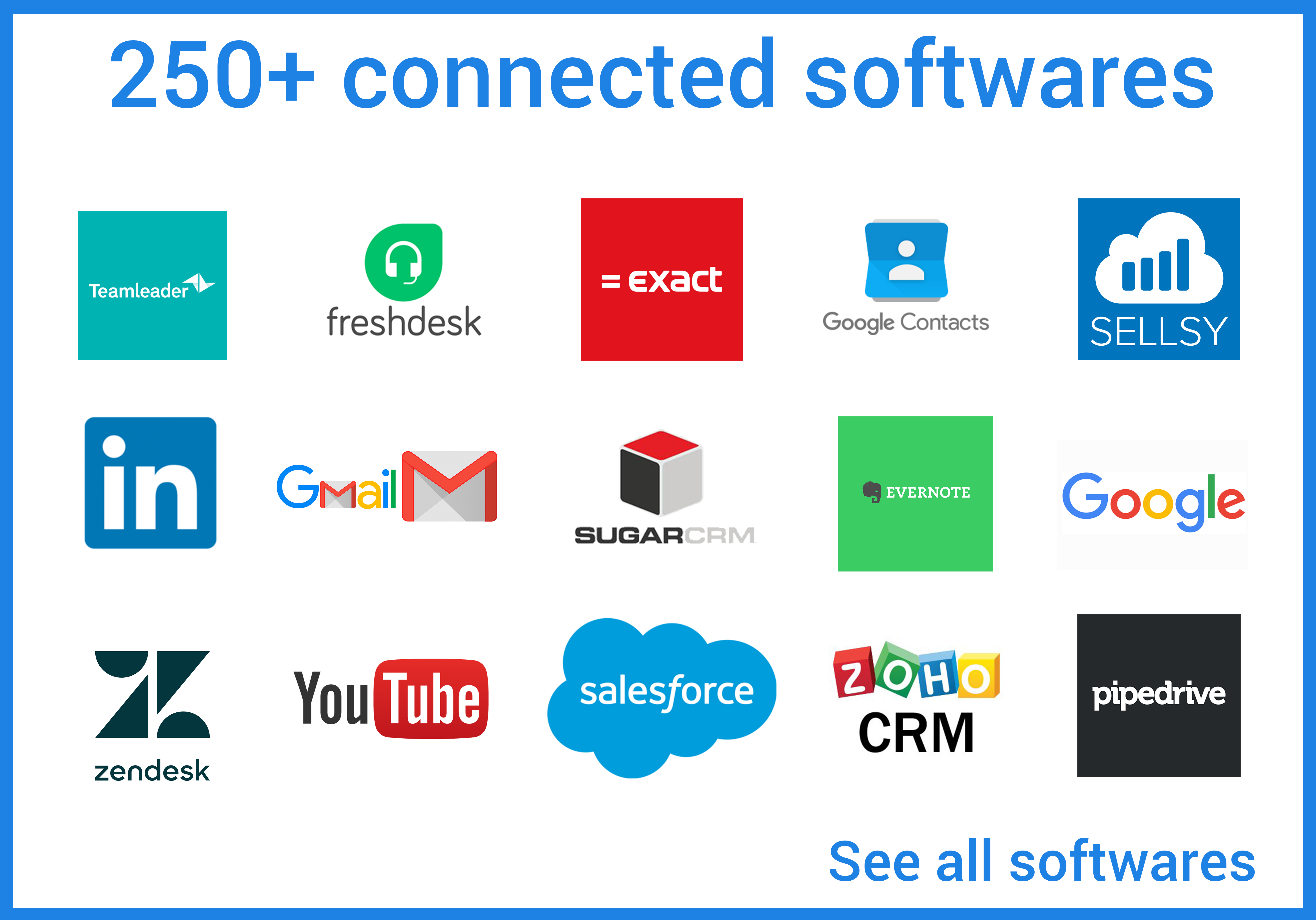 All connected softwares_ALLOcloud