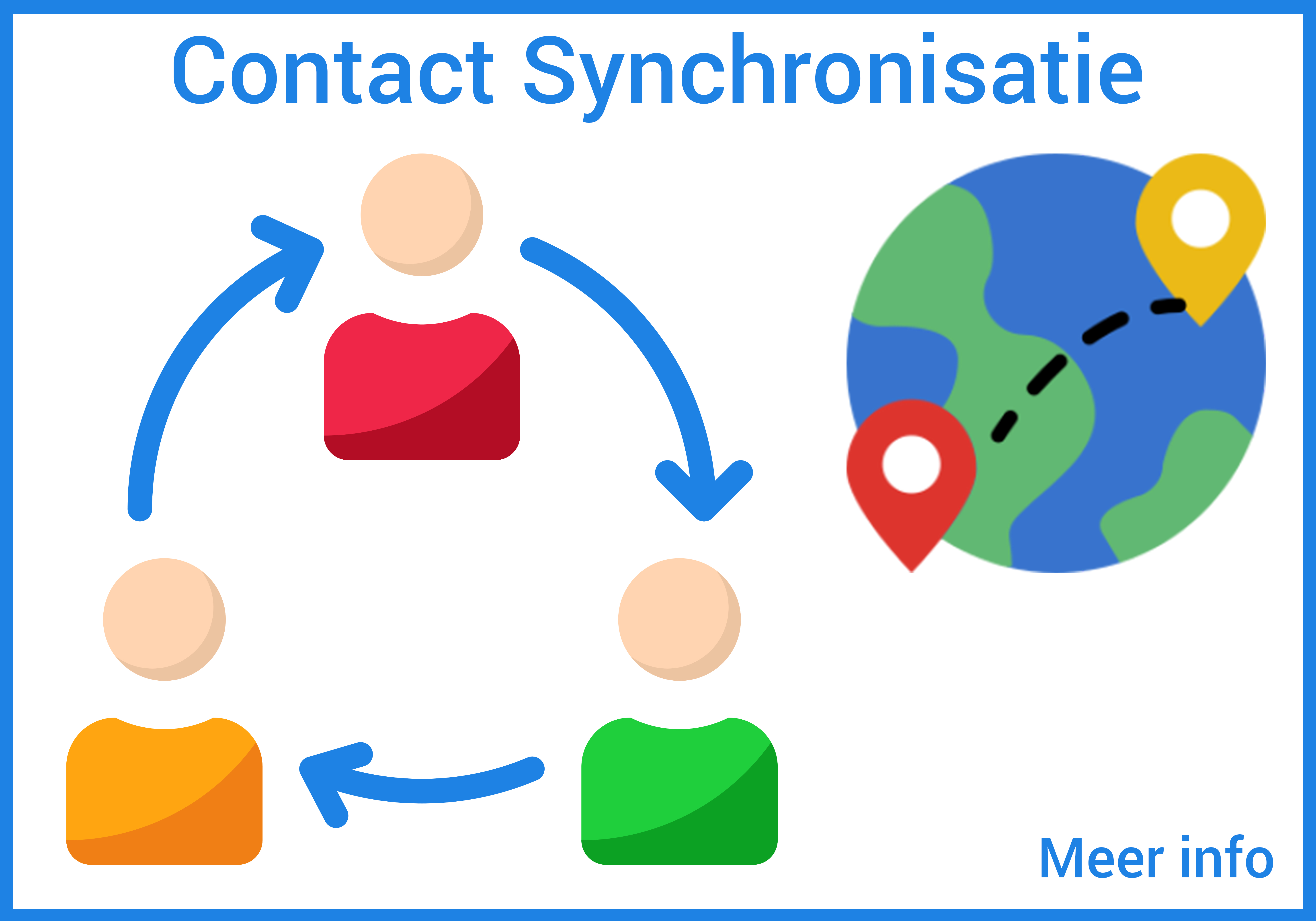 Contact Sync