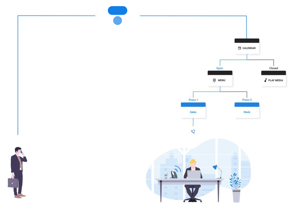 teams allocloud