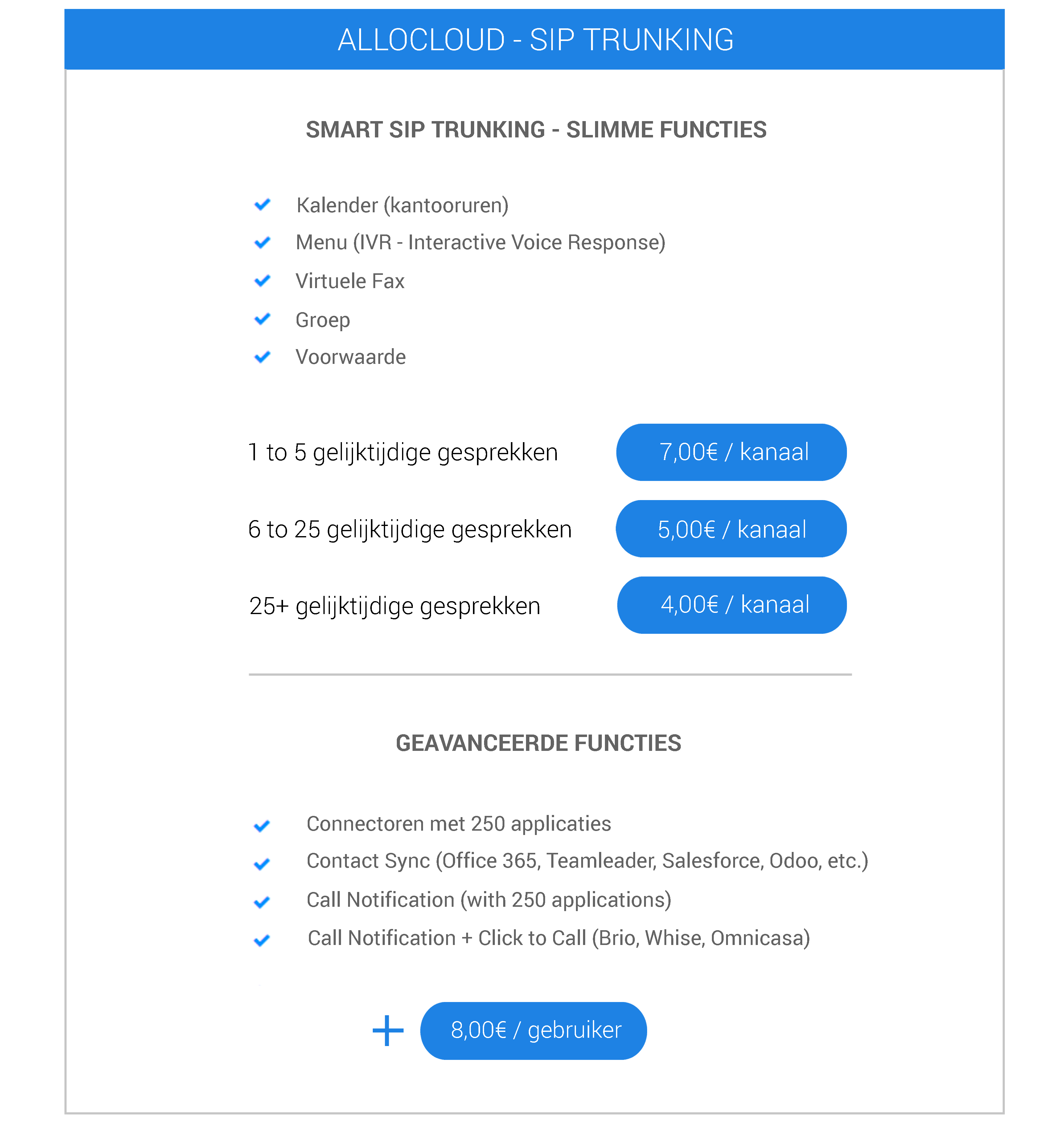 pricing ALLOcloud - sip trunking