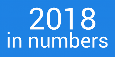 2018 in numbers_ALLOcloud