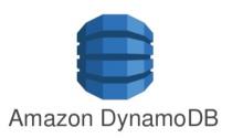 Amazon DynamoDB Integration ALLOcloud